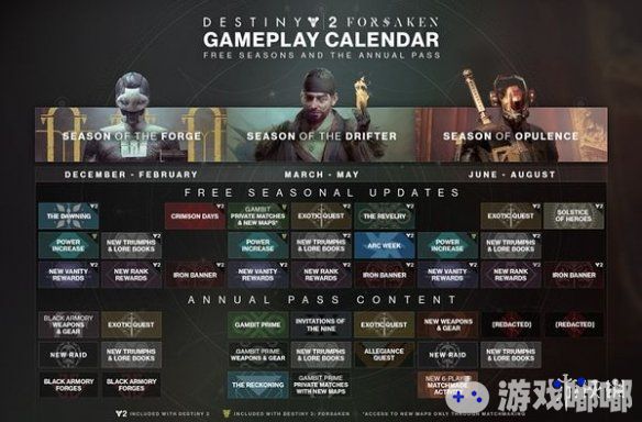 《命运2》全新的活动内容更新“浪客赛季”即将在3月5日开始，并且将维持2个月时间截止到5月6日结束。一起来看看吧。